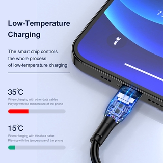 Dây Cáp Sạc Kuulaa Cổng Type-c 25cm Cho Thiết Bị Android