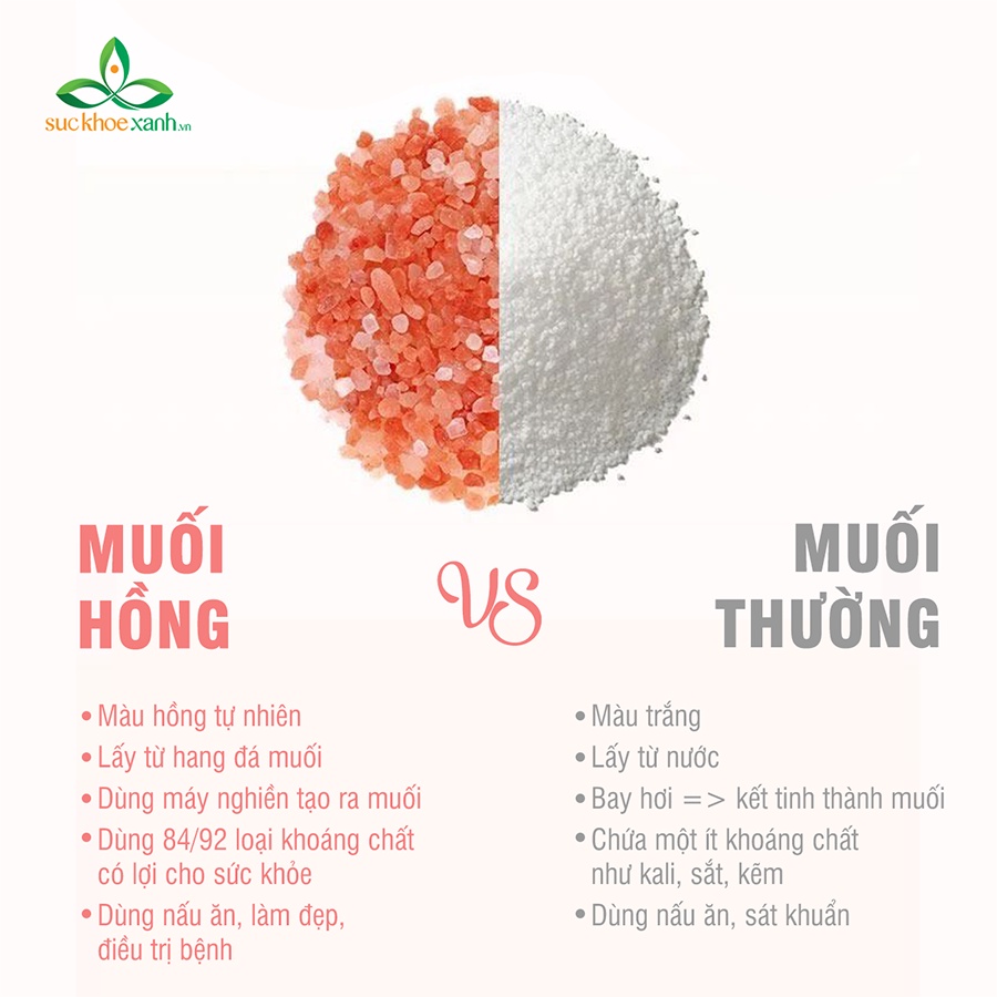 Muối hồng Himalaya dạng mịn túi 100g