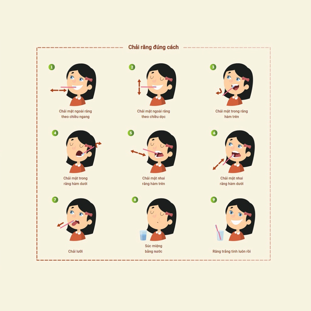 Kem đánh răng dược liệu Ngọc Châu trẻ em 70g - Cho bé trên 6 tuổi