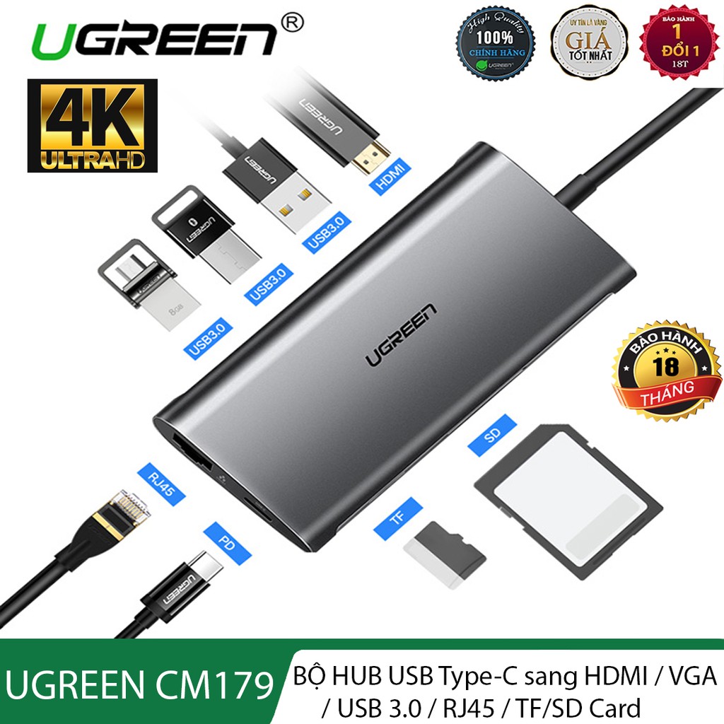 BỘ HUB USB Type-C sang HDMI / VGA / USB 3.0 / RJ45 / TF/SD Card l Chính hãng UGREEN CM179