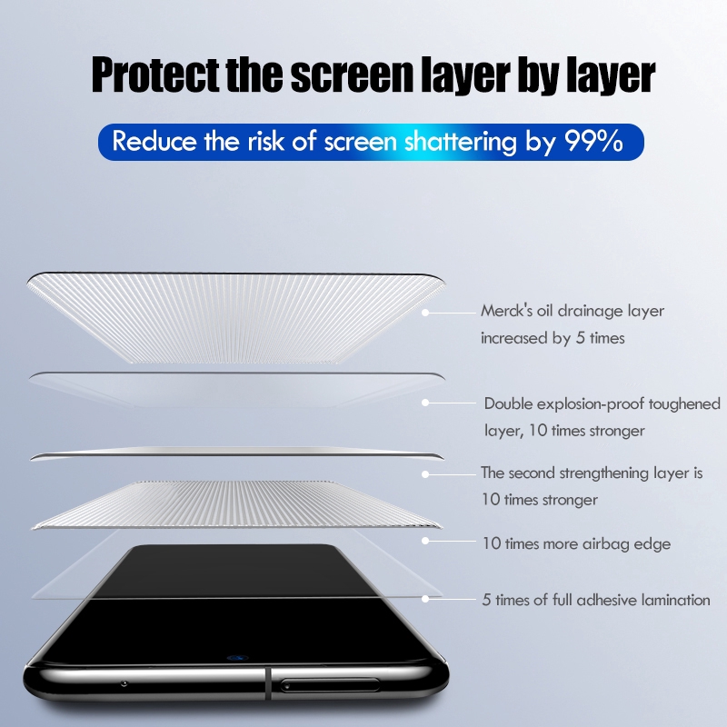 Kính Cường Lực Cong Bảo Vệ Toàn Màn Hình Cho Samsung Galaxy S23 Ultra