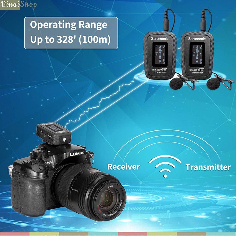 Saramonic Blink500 Pro B1 / Pro B2 - Micro Cài Áo Không Dây 2.4GHz, Màn Hình OLED, Phạm Vi 100m Cho Máy Ảnh, Smartphone,