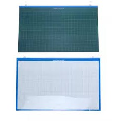 Bảng phụ 2 mặt cho giáo viên, bảng học nhóm, đồ dùng giáo viên có nẹp treo