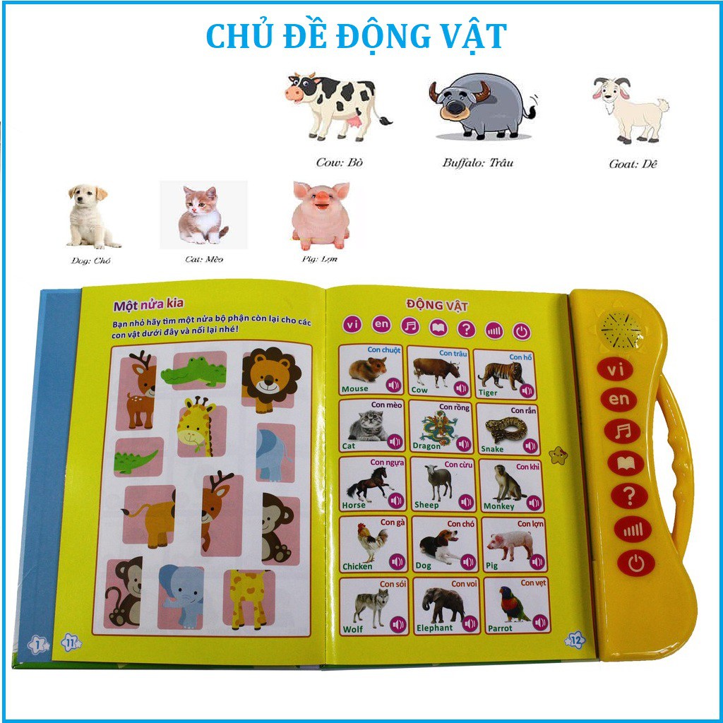 Sách Nói Điện Tử Song Ngữ Anh- Việt Giúp Trẻ Học Tốt Tiếng Anh- Cho Bé Từ 1- 7 Tuổi