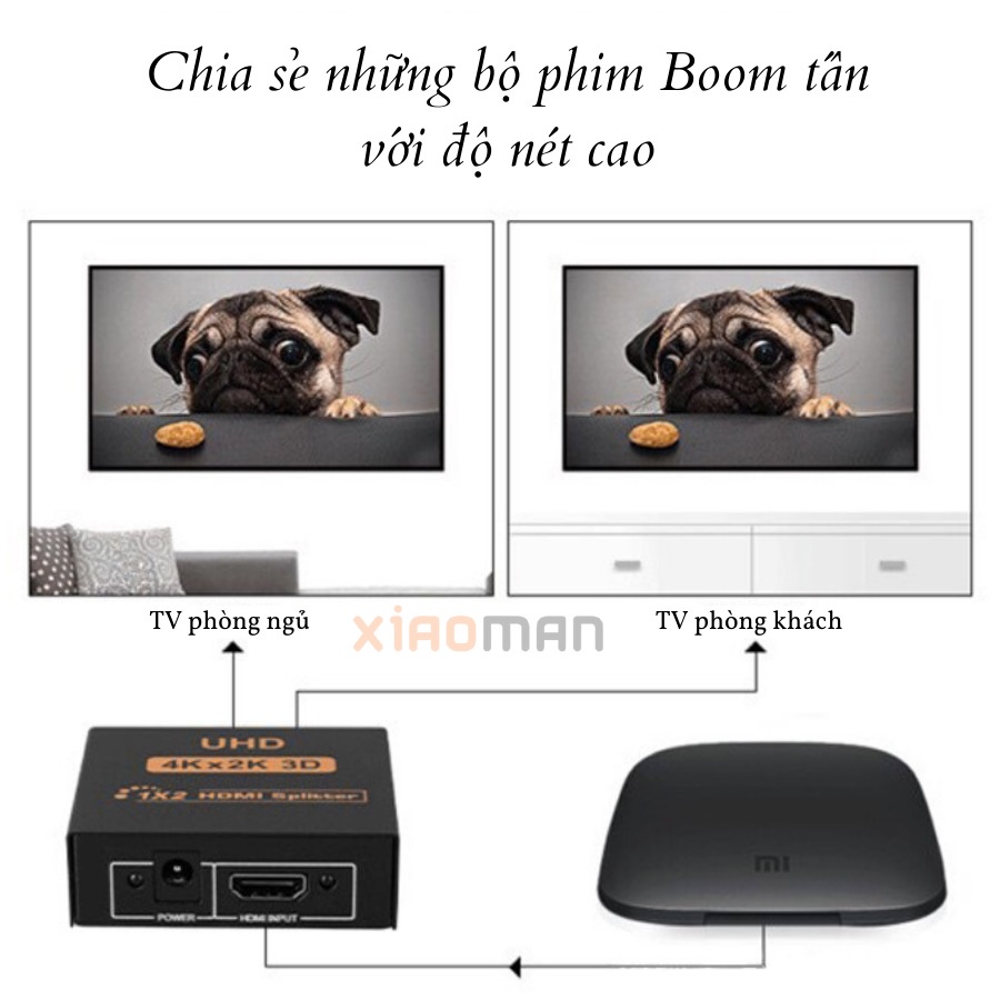 Bộ chuyển đổi HDMI, bộ chia HDMI 1 ra 2 / 1 ra 4 Full HD 1080P