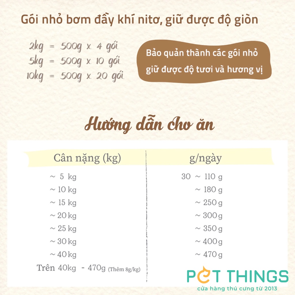 Thức ăn Hạt cho chó Natural Core Bene M50 thịt gà + cá hồi