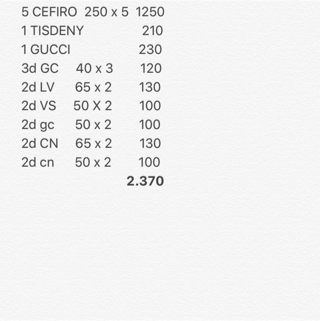 Combo sỉ Mando