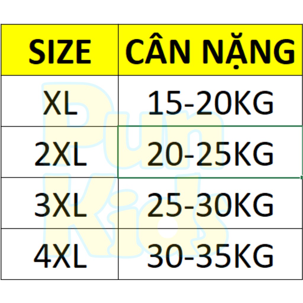 Set 5 Quần Lót Cotton Bé Gái Thời Trang Hình Các Ngày Trong Tuần Nhiều Màu Ngỗ Nghĩnh Size Từ 1-12 Tuổi