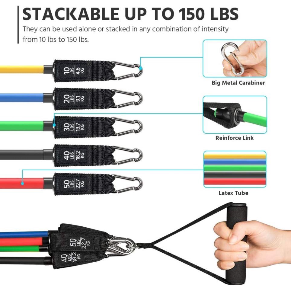 Bộ 5 dây ngũ sắc đàn hồi tập thể hình SPORTY YGT1 Dụng cụ tập GYM, YOGA