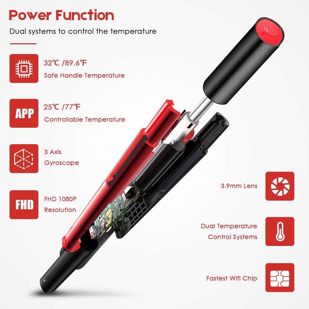 Dụng Cụ Lấy Ráy Tai Thông Minh Cảm Biến Bebird Camera Nội Soi Không Dây WiFi 6 Đèn LED và HD 1080P 2Megapixels