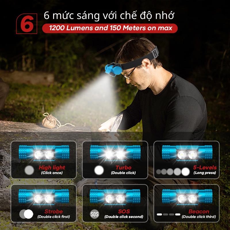 Đèn pin đội đầu D25L v2 1336 lumen - 2 led Samsung LH351D 5000K 18650