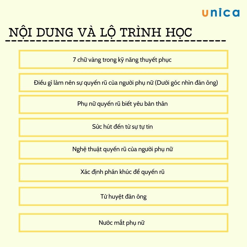 Toàn quốc- [E-voucher] Khóa học Nghệ thuật quyến rũ , Bí quyết tạo nên sự quyến rũ của người phụ nữ Unica