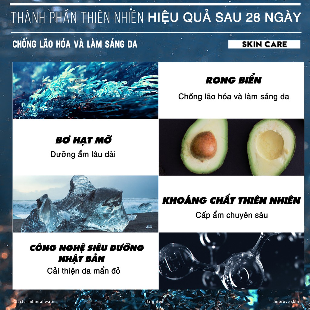 Kem Dưỡng Da Cho Nam BLUEMAN - Dưỡng Ẩm, Làm Sáng Da, Chống Lão Hóa 50g ZL118