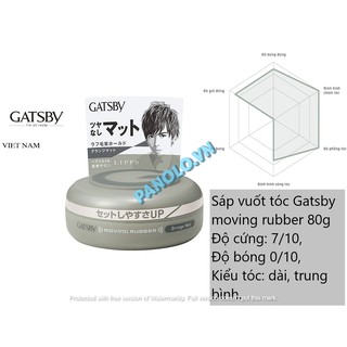 SÁP VUỐT TÓC NHẬT BẢN CAO CẤP GRUNGE MAT - MOVING RUBBER NHẬT BẢN-GIỮ NẾP TÓC ĐÀN HỒI NHƯ CAO SU