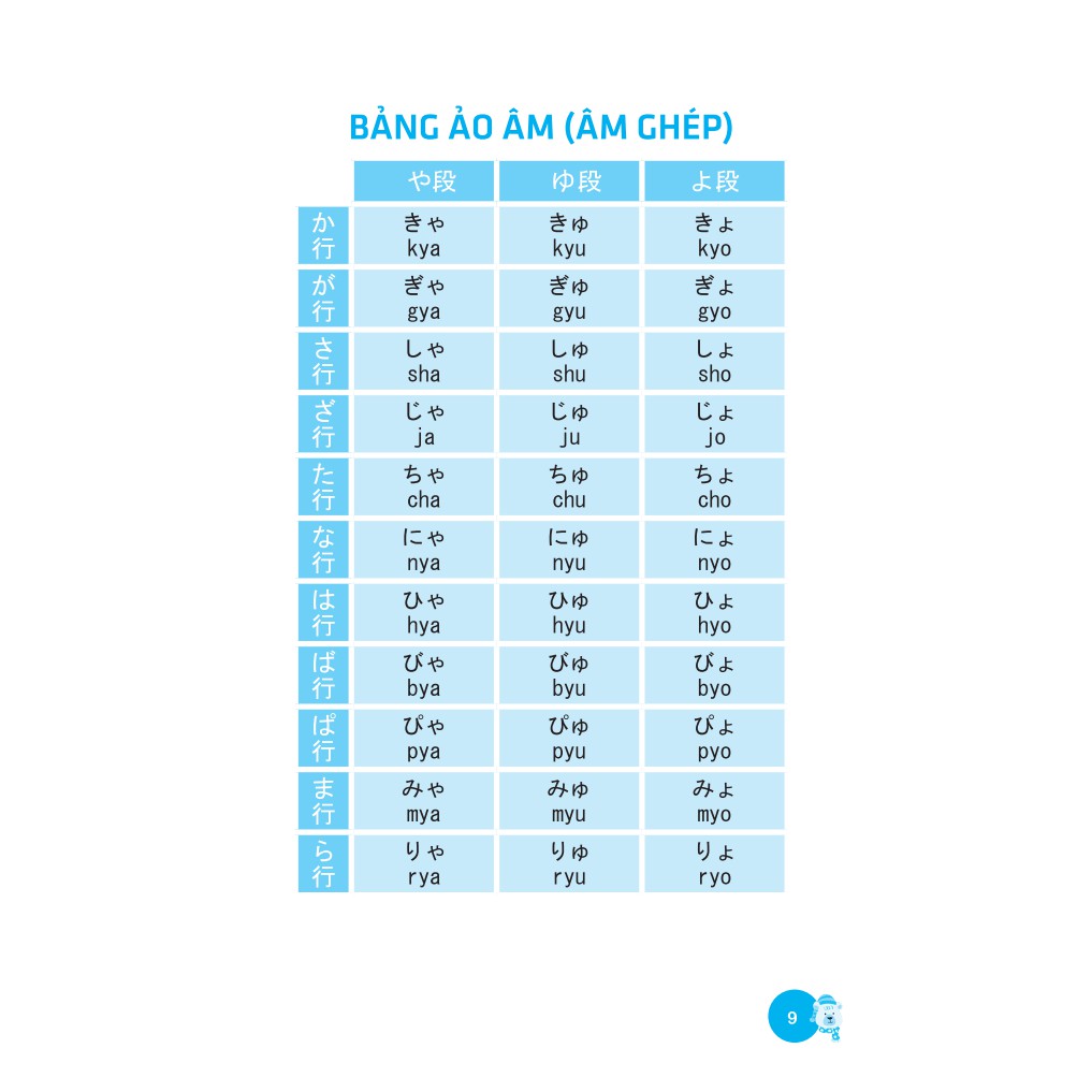Sách - Tự học chữ HIRAGANA và chữ KATAKANA Tặng kèm Bookmark