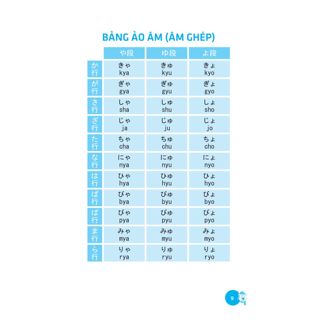 Sách - Tự học chữ HIRAGANA và chữ KATAKANA