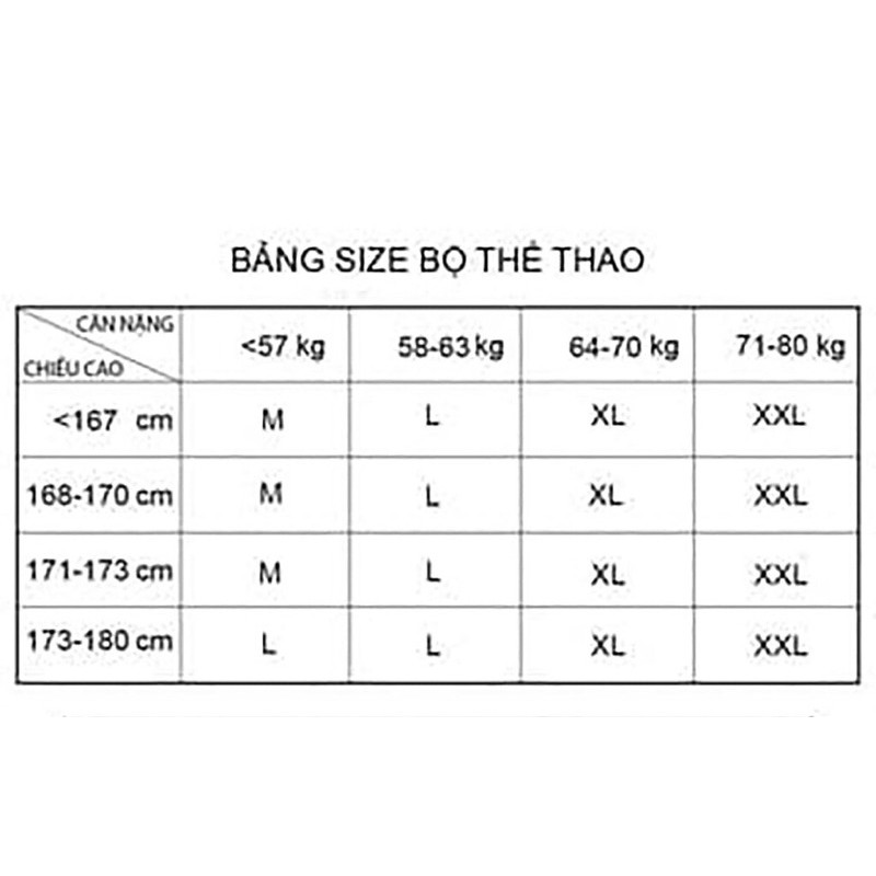 [SALE Hàng loại 1] Bộ thể thao nam, bộ adidas nam cao cấp vải lỗ kim thông hơi co giãn 4 chiều | BigBuy360 - bigbuy360.vn