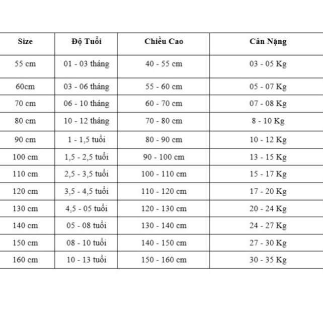 Đồ bộ cho bé trai  - cotton dài tay Place xuất dư Size 1-5 tuổi