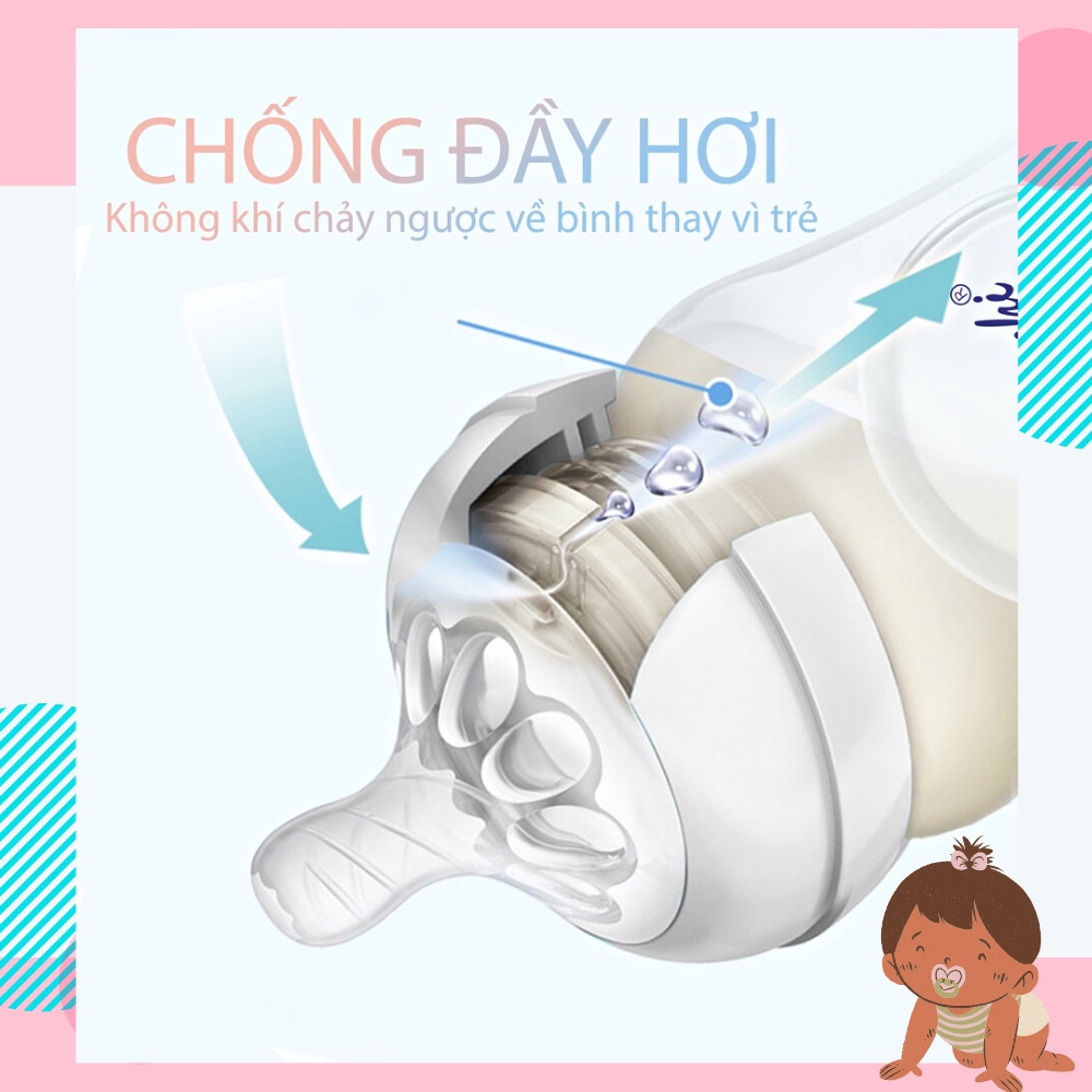 Bình sữa cổ rộng Kichilachi Natural núm ty siêu mềm mô phỏng đầu ty mẹ cho bé 125ml, 260ml