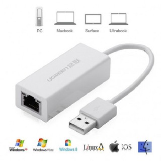 Bộ chuyển đổi USB 2.0 ra LAN Ugreen 20253