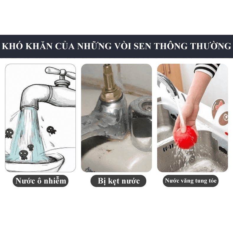 Đầu lọc nước sạch cho vòi nước (tăng áp, lọc nước) lavabor, bồn rửa chén