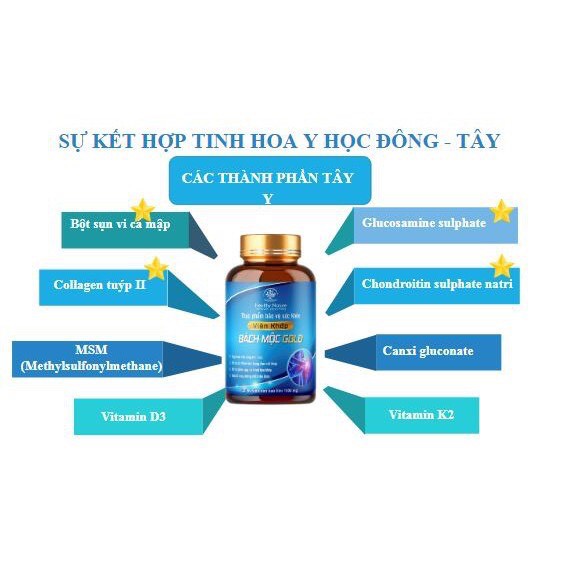 (Chính Hãng) Hộp 60 Viên Bổ Xương Khớp Bách Mộc Gold I'm Nature