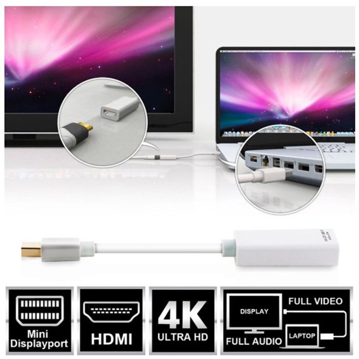 Cáp chuyển Mini Displayport to HDMI, mini dp ra hdmi FULLHD 1080p/ 4K có thể dùng cho Macbook Thunderbolt 2