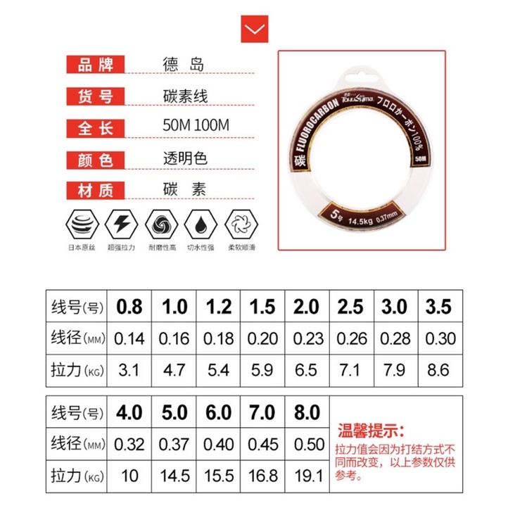 Cước link Fluoro Carbon siêu bền chịu tải tốt
