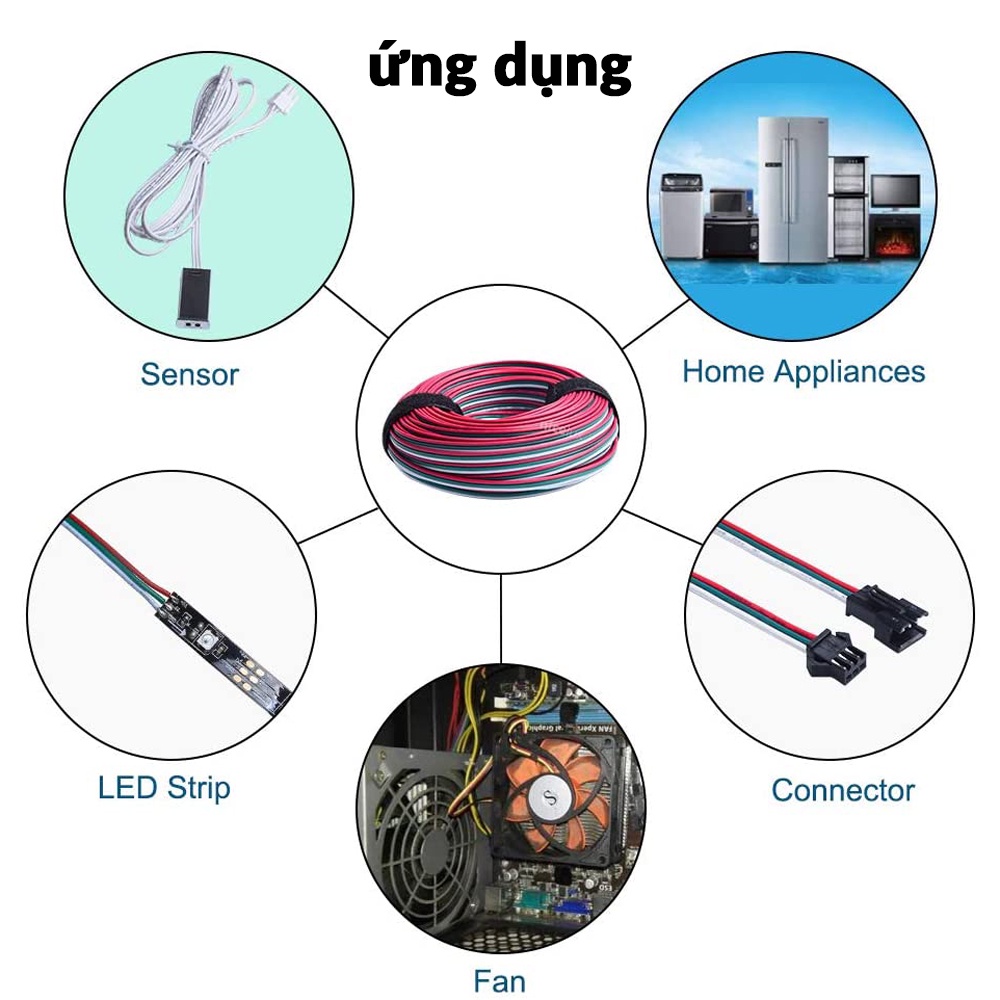 Dây điện 3 lõi đồng mạ kẽm chống oxy hóa, AWG 18/20/22 0.3 ~ 0.75mm