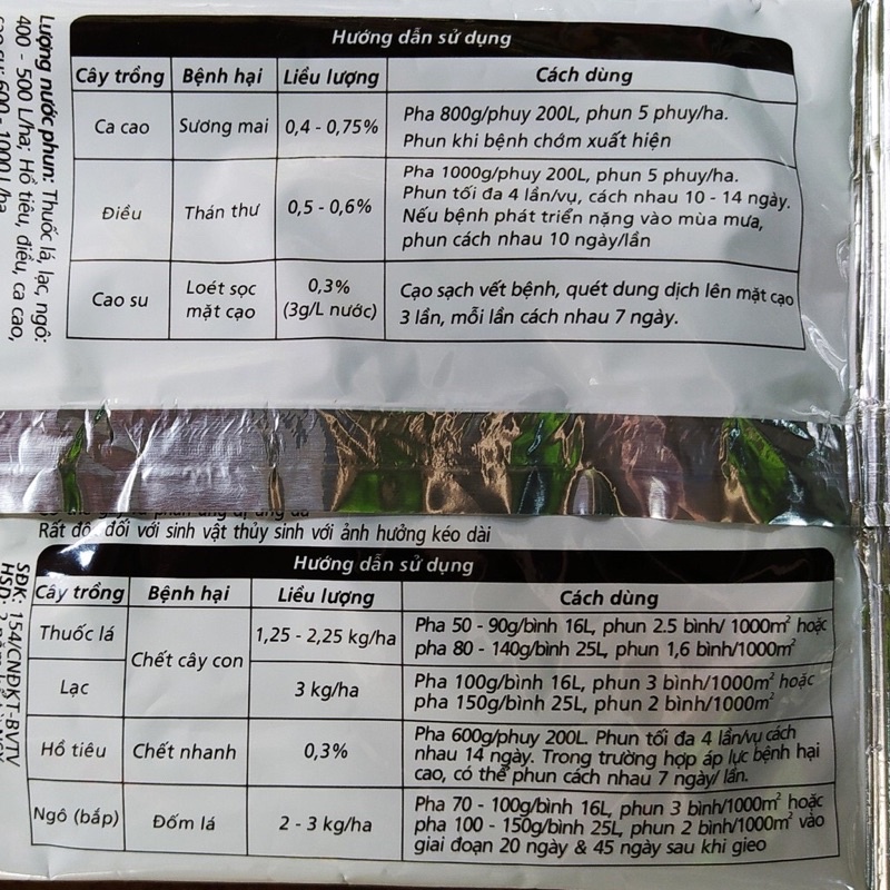 Thuốc Trừ Nấm Bẹnh Cây Trồng  Ridomin Gold 68WP