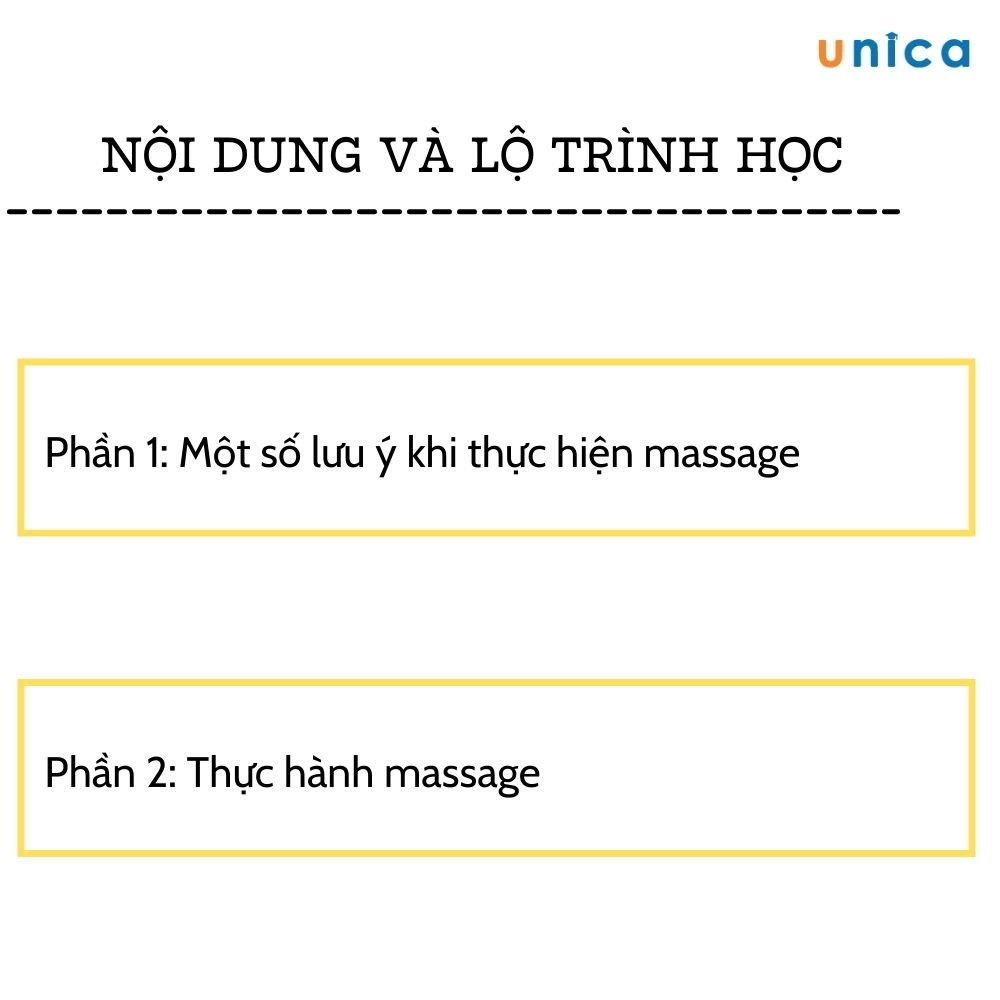 Toàn quốc- [E-voucher] Khóa Học Massage Kinh Lạc Dành Cho Mẹ Bầu , Bác sĩ Lê Hải