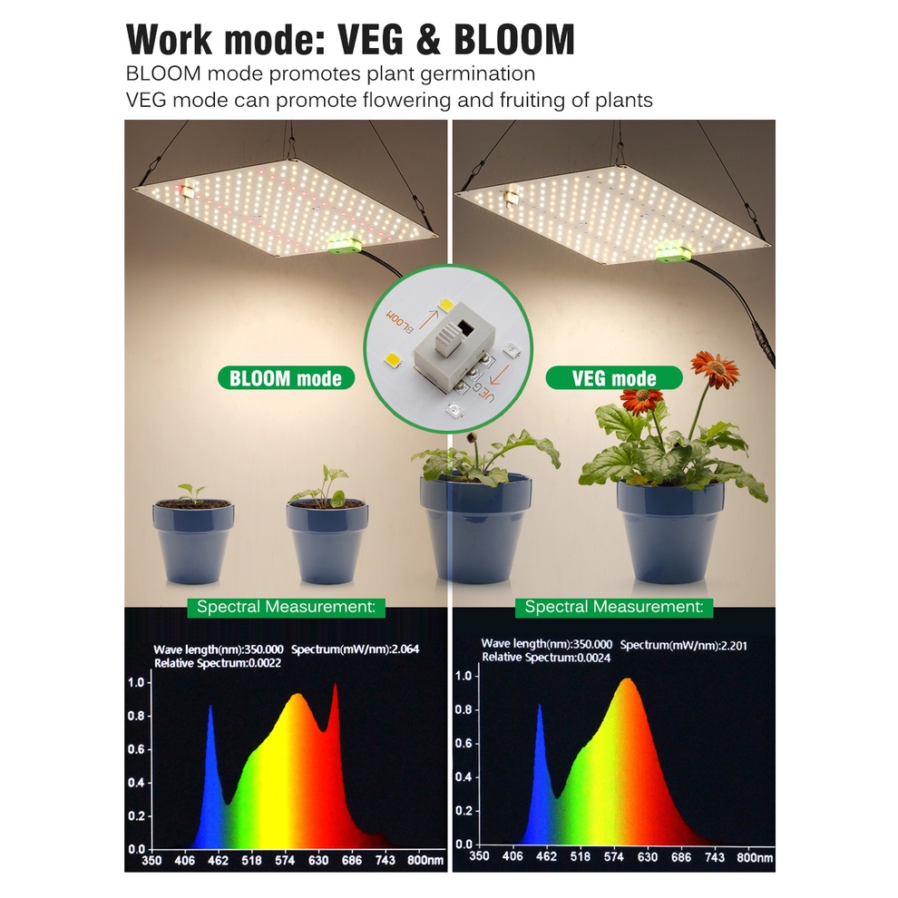Bảng đèn phát triển cây trồng trong nhà lượng tử LED LM281B 550W 650W 850W 100W với đèn Phyto hồng ngoại UV