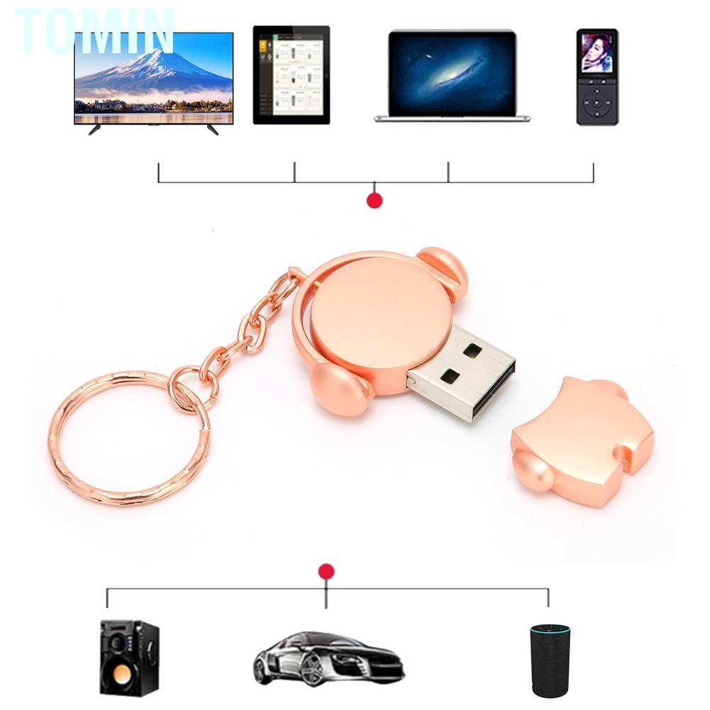Usb 2.0 Tốc Độ Cao Hình Hoạt Hình Cho Xe Hơi | BigBuy360 - bigbuy360.vn