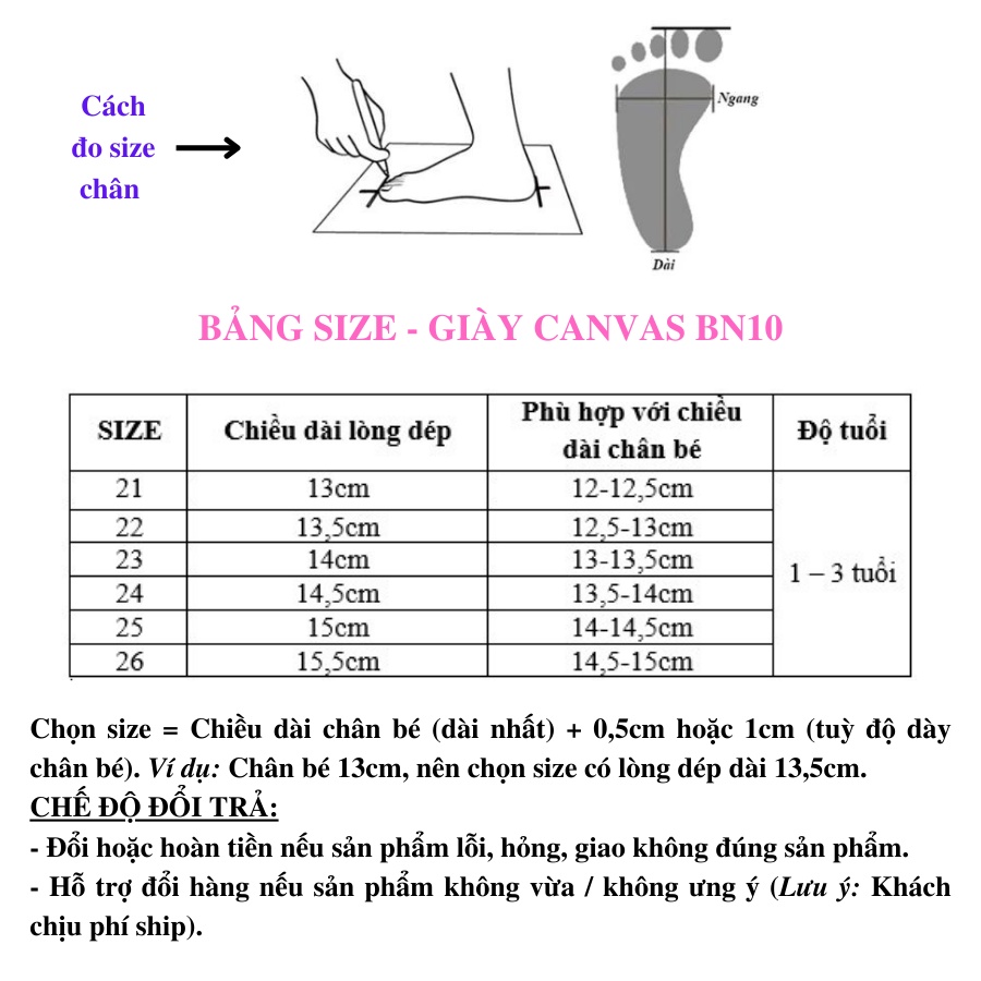 Giày vải cho bé gái canvas họa tiết hoạt hình Bunny store, giày búp bê cho bé đế mềm thoáng khí BN10