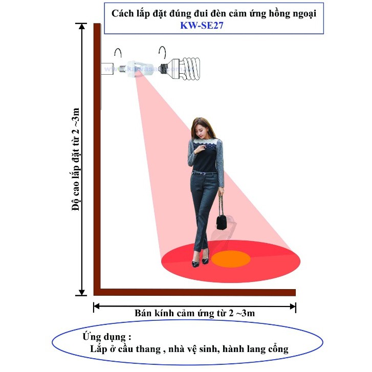 Đui đèn treo cảm ứng hồng ngoại Kawa SE27