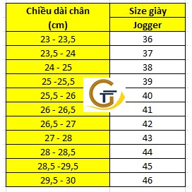 GIÀY BẢO HỘ JOGGER BESTRUN213 CHÍNH HÃNG (BẢO HÀNH 6 THÁNG)