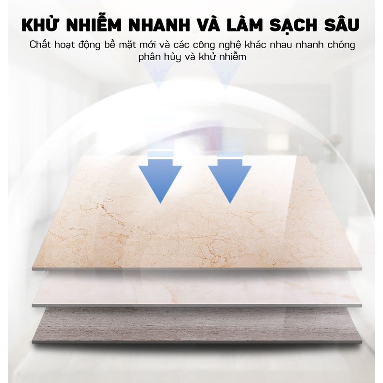 Dung Dịch Tẩy Vết Ố Bẩn Rỉ Sét Sàn Gạch, Bồn Sứ Nhà Tắm TEXLABS 500ML DOKEY99