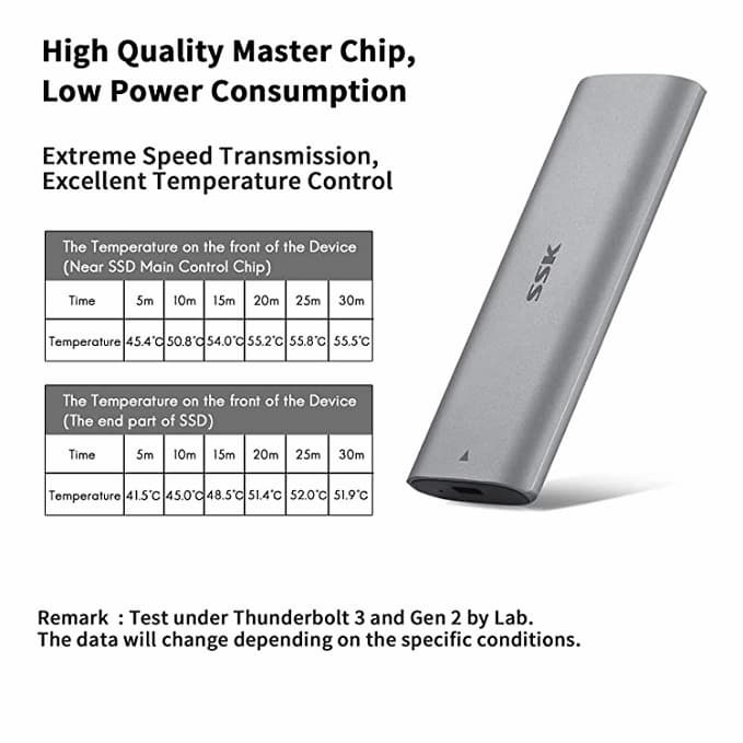 *LAGIHITECH* Box SSK Chuyển Đổi M2 NVME/SATA To USB C - Bảo hành 6 tháng