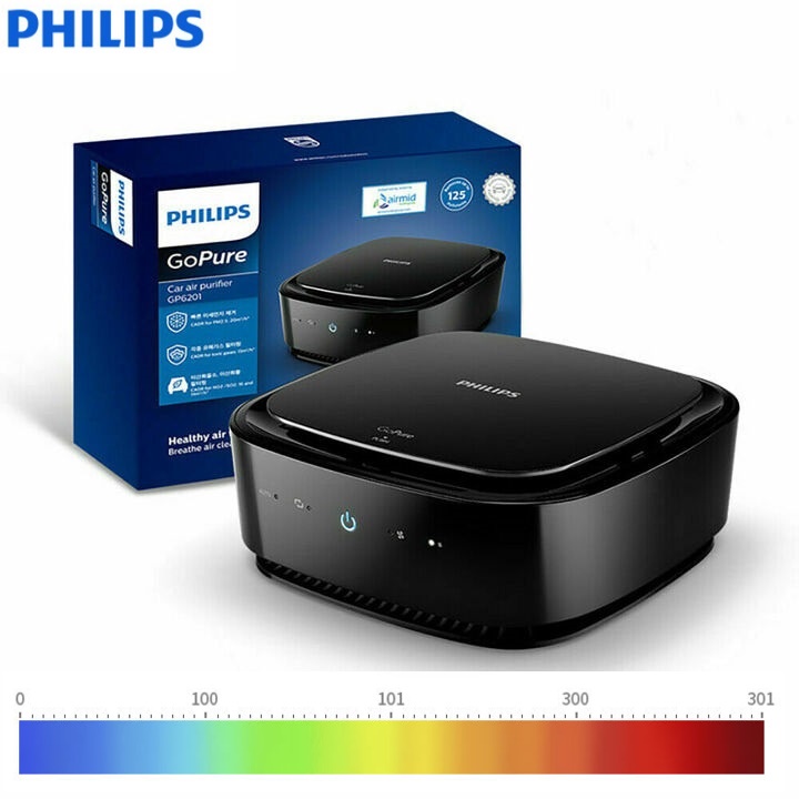 [ BẢO HÀNH 12 THÁNG] Máy khử mùi, lọc không khí trên xe ô tô Philips GP6201 Cảm biến 3 màu AQI