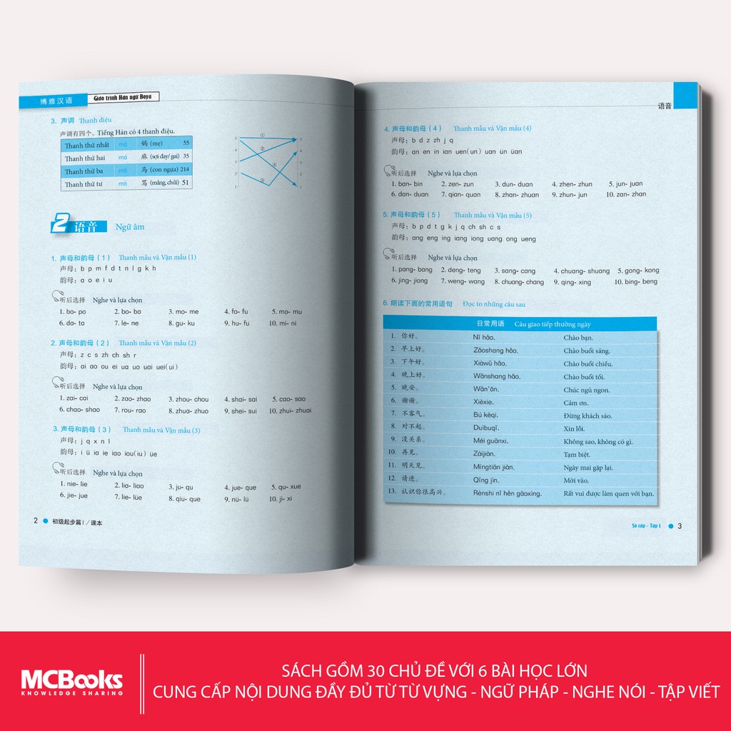 Sách - Giáo trình Hán ngữ BOYA Sơ cấp 1 - MCbooks | BigBuy360 - bigbuy360.vn