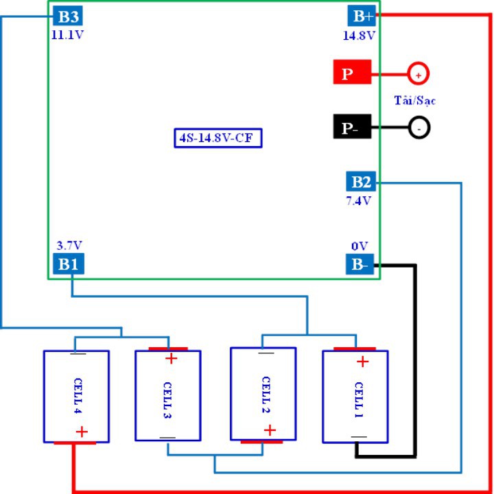 Mạch 4S CF 14.4V - 30A, sạc cân bằng và bảo vệ xả pin 14.4v.
