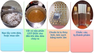 Dầu dừa nguyên chất 100%