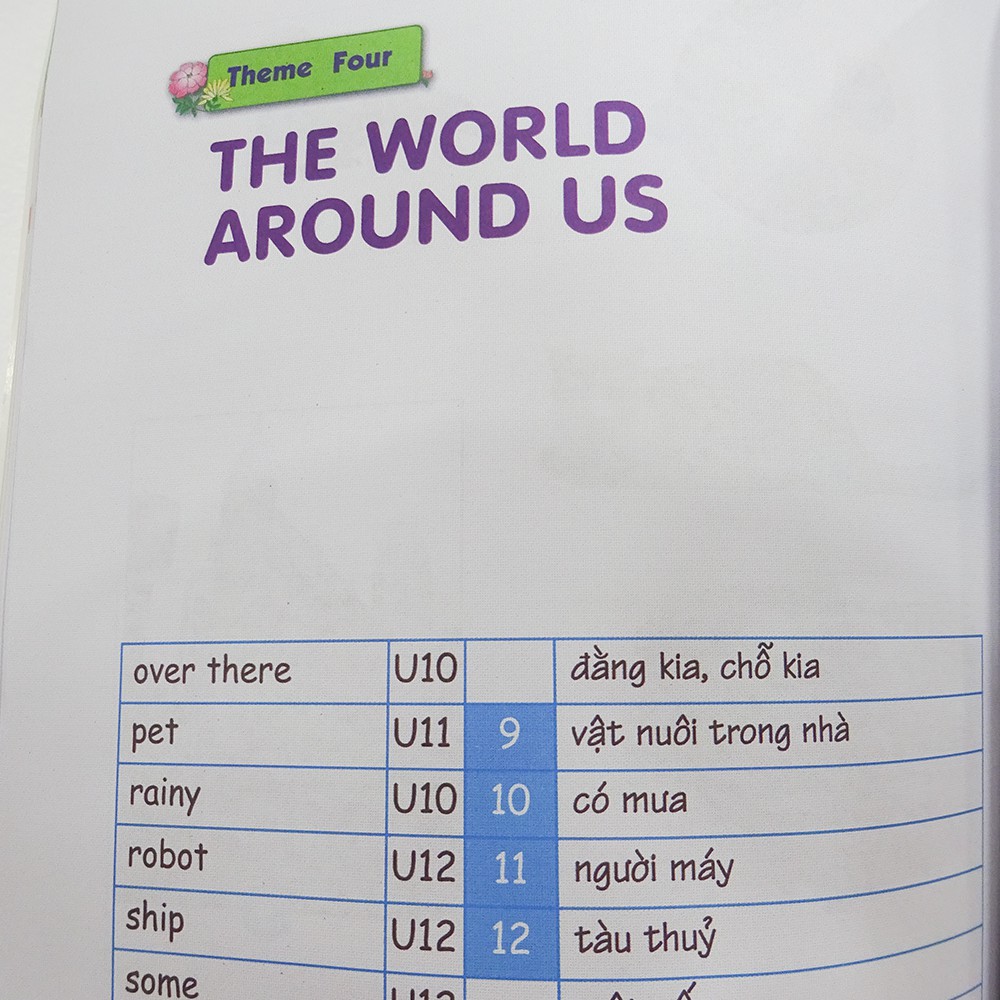 Sách - Let's Learn English Book 1 - Student's Book - (Talk Pen) - Sách tiếng anh độc quyền Nhân Văn