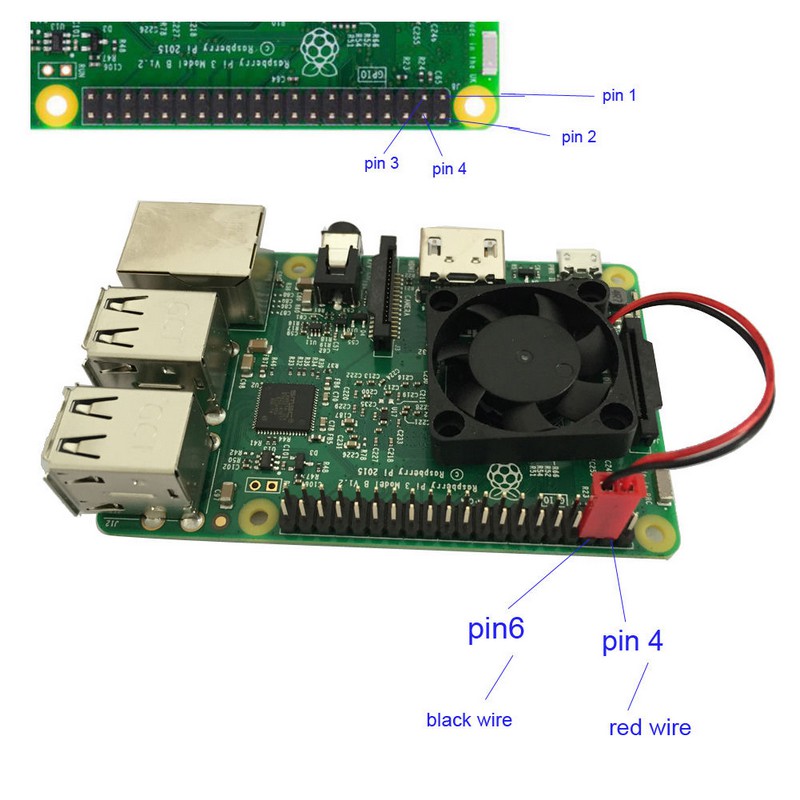 Quạt tản nhiệt chuyên dụng Raspberry Pi 3 2 Model B B+ cao cấp