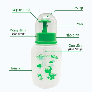 Bộ Rửa Mũi Dr.Green Kids