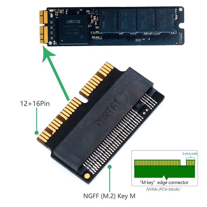 Bộ chuyển đổi M.2 Key A sang Key M NGFF AHCI NVME SSD 12+16 chấu dành cho máy tính táo
