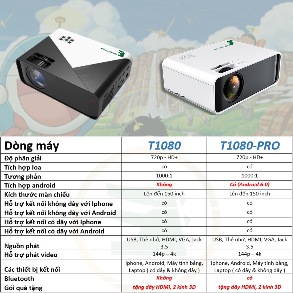 Máy Chiếu Mini KhủngLongXanhT1080Pro Xem phim bóng đá, neflix Tặng dây hdmi. mắt kính 3D