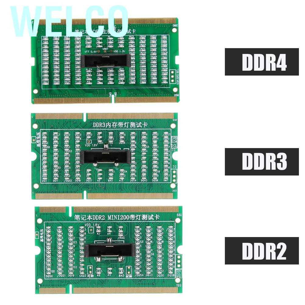 Thanh Kiểm Tra Thẻ Nhớ Máy Tính Có Đèn Led Welco Ddr2 Ddr3 Ddr4 | BigBuy360 - bigbuy360.vn