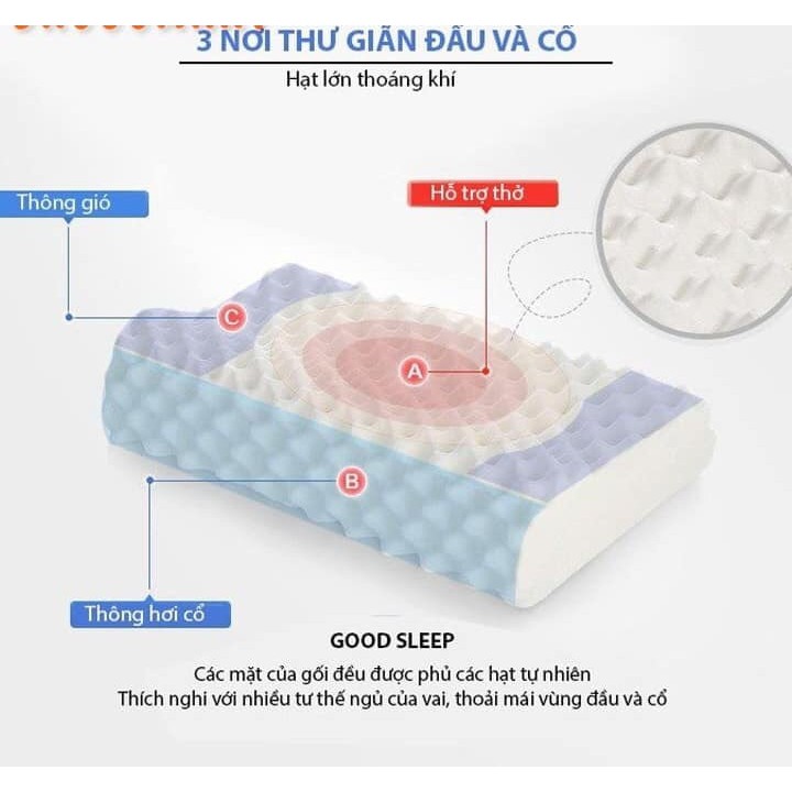 GỐI CAO SU NON VENTRY THÁI LAN CAO CẤP