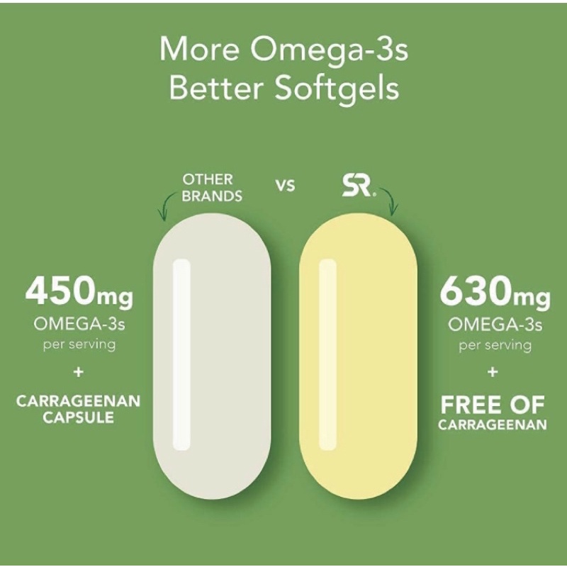 Dầu Omega 3 chay Vegan Sports Research/ Sport Research thuần chay 60 viên USA